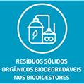 Resíduos sólidos orgânicos biodegradáveis nos biodigestores